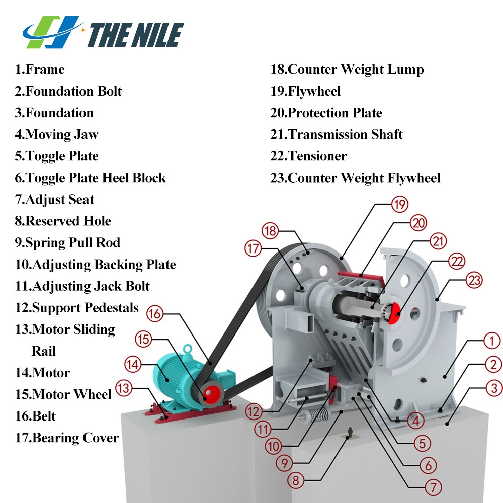 Jaw Crusher